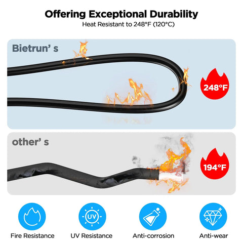Comparison of 10 Foot MC4 To XT60 Solar Charge Cable with 248°F heat resistance versus other cable at 194°F.