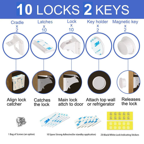 Diagram of Powerful Magnetic Cabinet Locks For Baby Proofing With No Drill Adhesive Install, including locks, keys, and installation.