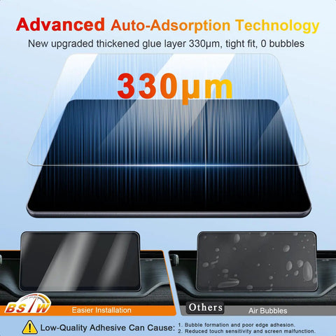Laser Precision 15.6 Inch Screen Protector Fits 2027 Rivian R2 Trims Exactly with upgraded 330μm thick glue layer, showing installation ease.