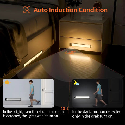 Motion Sensor Closet Lights Wireless Under Cabinet No Fuss Night Lights Kit With Magnetic Strip 3-color dimmable under bed