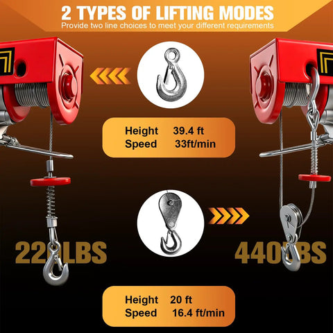 Beefy Electric Hoist 440 Lbs With Wired Remote And Emergency Stop 510W Copper Motor lifting modes display