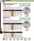 Carbide Tipped Ripping Saw Blade 12 Inch Diameter 30 Teeth 30mm Bore 20 Degree Hook Flat Top Grind chart for specifications