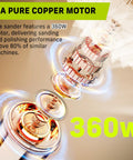 3A pure copper 360W motor of Beefy 3.0A 360W Random Orbital Sander Kit, 14000 RPM, showing internal structure and power efficiency features.