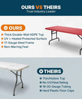 Comparison of Heavy Duty Adjustable Height Folding Table For Pro Events Built Tough 6 Foot Premium Industrial Table with a cheaper model.