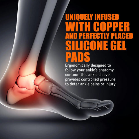 Illustration showing copper infused ankle support sleeve with gel pads and highlighted silicone pads on foot model