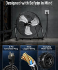 Industrial Floor Fan 18 Inch With Heavy Duty Metal Construction, 3 Speed High Velocity Airflow Up To 4012 CFM, safety features display