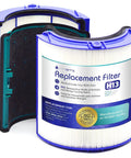 True HEPA H13 Replacement Filter For Dyson Pure Cool And Hot Series TP04 HP04 DP04 premium filtration in packaging