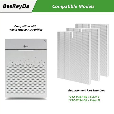 HR900 Replacement Filter 3 Pack for Pet Lovers and Dust Busters, H13 True HEPA Filter Set Compatible With HR900 Air Purifier