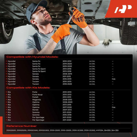 Mechanic installing Engine Oil Pan Sump With Plug Gasket And Bolts For Hyundai Sonata Santa Fe Sport Tucson And Kia Optima