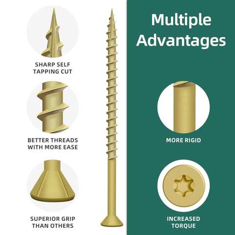 Tan Exterior Deck Screws Two And A Half Inch No Ten Wood Screws For Outdoor Decking 62 Piece Pack Rust Resistant Epoxy Coated Torx