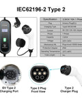 Heavy Duty Portable Ev Charger With Sae J1772 Plug Delivers Sixteen Amp Power For Electric Vehicles Includes Rugged Five Meter Cable And Ip67 Weather Sealed Housing For No Hassle Charging Wherever You Drive showing specifications and connector details.
