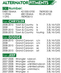 Compatibility chart for Beefed Up 160 Amp Alternator For Jeep Wrangler 2007 2008 3.8L V6 And Chrysler Town And Country 2008 2009 2010 3.3L 3.8L And Dodge Grand Caravan 2008 2009 2010 With Six Grooves OE 04801304AA