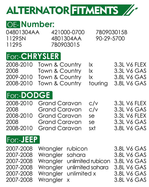 Compatibility chart for Beefed Up 160 Amp Alternator For Jeep Wrangler 2007 2008 3.8L V6 And Chrysler Town And Country 2008 2009 2010 3.3L 3.8L And Dodge Grand Caravan 2008 2009 2010 With Six Grooves OE 04801304AA