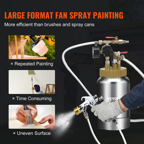Dang Lightweight 2 Liter Spray Paint Pressure Pot With Pneumatic Air Hose For Automotive And Home Painting Projects Delivering Badass Coverage At Up To 45 Psi Maximum Pressure Easy Grip Handle Makes It Smooth Operator Gear in operation.
