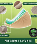 Premium features of Beefed Up Replacement Canopy Top Cover For GCS00229C Large GT Wicker Swing Classic Sand RipLock 350 Fabric