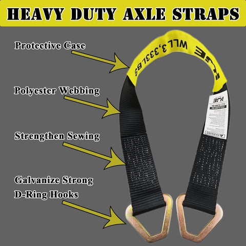 Beefy Heavy Duty Car Trailer Tie Down Straps 4 Pack Kit With 2 Inch By 36 Inch Axle Straps, 10,000 Lbs Break Strength For Car Truck UTV Transport