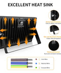 Excellent heat sink design of the 10 Pack LED Flood Lights Outdoor 300W Ultra Bright Security Lighting for efficient cooling.