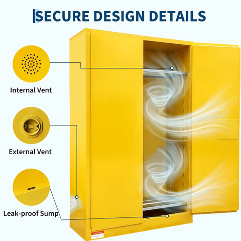 Heavy Duty Flammable Storage Cabinet 60 Gallon Double Wall Safety Vault showing internal and external vents design features.