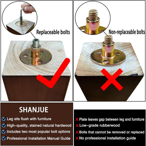 Comparison of replaceable and non-replaceable bolt options for furniture legs, highlighting benefits of replaceable bolts.
