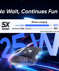 Turbo 25W fast charger for One Twelfth Scale Brushless RC Car With 50 MPH Top Speed Off Road 4WD Buggy