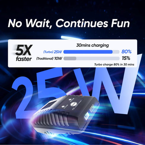 25W fast charger for Beast Brushless RC Car For Adults With 50 MPH Top Speed Off Road 4WD Monster Truck All Terrain 4X4