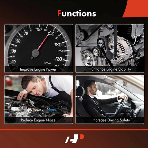 Image showing functions of Beefed Up 84 Inch Serpentine Drive Belt Compatible With Honda Accord Pilot Odyssey MDX Ridgeline TL Crosstour ZDX RL Acura And Mercedes Benz Vehicles Including E350 GLK350 ML350, including enhance engine stability and increase driving safety.