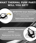 Image showing WP3977767 dryer thermostat and WP3387134 cycle thermostat for Heavy Duty Dryer Heating Element Kit Replacement W10724237 3403585 279838 For Multiple Dryers, No Fuss Install, Plug And Play, Compatible With Popular Models, Easy Install, Long Lasting Heating Element Replacement.