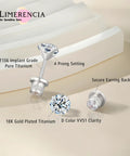 Badass Lab Created Moissanite Stud Earrings With Blazing Fire Sparkle Hypoallergenic Titanium Screw Back Set Up For Heavy Daily Drip And Smooth Flex Real Talk, showcasing D Color VVS1 clarity. Fresh 4 prong titanium setting.