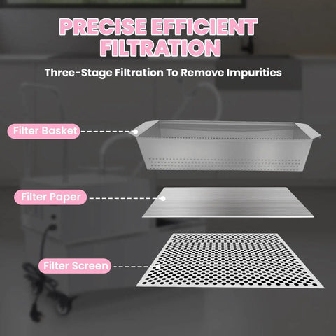 Three-stage filtration system components for Commercial 55L Fryer Filter Cart With 8.45 Gal Per Minute Speed For Restaurant Kitchens Stainless Steel Oil Filtering System Burger Stores.