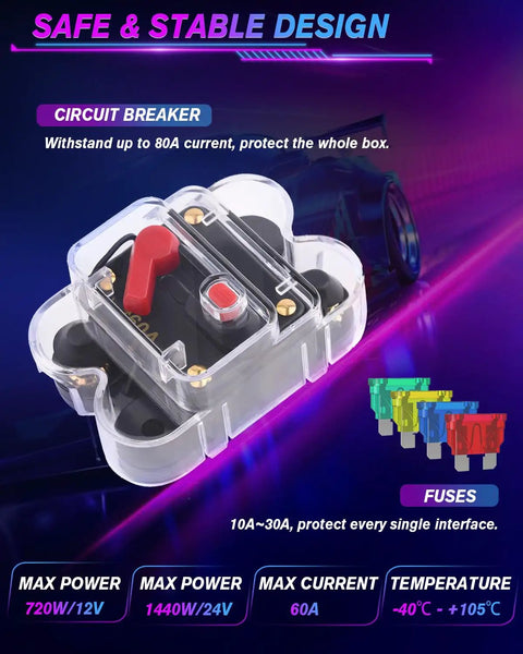 Circuit breaker image showing max power and temperature for 8 Gang Wireless Switch Panel with Remote Control for Off Road Use