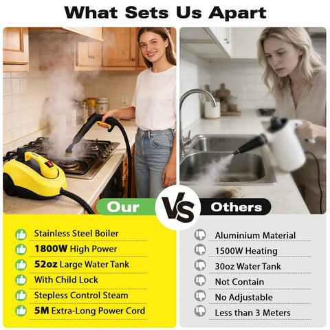 Heavy Duty Steam Cleaner With 52 Oz Large Tank And Incredible High Pressure Capability in use on kitchen stove.