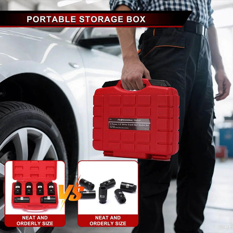 Person holding case of Beefed-Up Six-Piece One Half Inch Drive Crank Bolt Socket Set near car tire