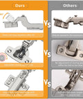 Comparison of 50 Pack Frameless Inset Soft Close Concealed European Hinges For Cabinet Doors Sleek Satin Nickel Finish and others