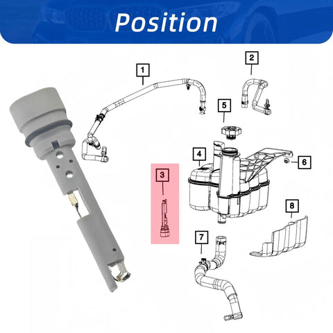 Coolant Level Sensor For Ram 2500 3500 4500 5500 6.7L Direct Fit Replacement Fits 2013 2014 2015 2016 2017 2018 Heavy Duty Trucks OE 68354536AA High Quality OEM Spec, gray sensor shown with position diagram
