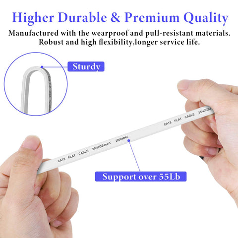 Hands bending Cat8 Ethernet Cable 15 Ft Flat SFTP Patch Cord with Gold Plated RJ45 Connectors in white, showcasing durability.
