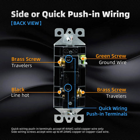 Back view of Three Way Decorator Light Switch Set For DIY Home Upgrades 15 Amp 120 277 Volt with labeled wiring points