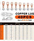 Copper wire lugs chart in Heavy Duty Hydraulic Crimping Tool Kit With Cable Cutter And Nine Die Sets For Twelve AWG To Two Zero AWG.