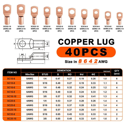 Copper wire lugs chart in Heavy Duty Hydraulic Crimping Tool Kit With Cable Cutter And Nine Die Sets For Twelve AWG To Two Zero AWG.