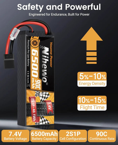 Side view of Beefy Two Pack 2S 7.4V 6500mAh 90C LiPo Battery With Hard Case And TR EC5 Plug for RC applications with features listed