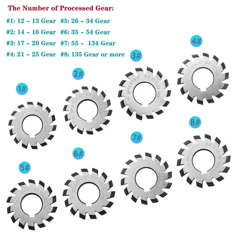 Premium Eight Piece Involute Gear Milling Cutter Set Forged From High Speed Steel For Milling Machines With 22 Mm Bore And 14.5 Degree Pressure Angle For Sick Precision Gear Cuts On Any Project