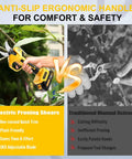 SundpeyPRO 21V Brushless Electric Pruning Shears Max 2 Inch Cut showing ergonomic handle vs manual scissors for garden trimming.