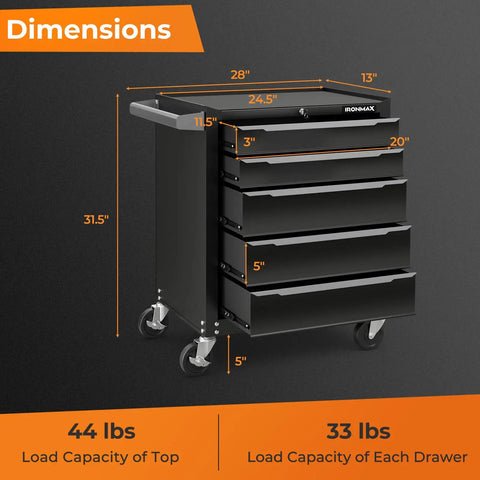 Badass Heavy Duty Steel Rolling Tool Chest With Five Ball Bearing Drawers Central Keyed Lock Solid Grip Handle Pegboard Slots And Smooth Glide Locking Casters For Garage Or Shop Setup