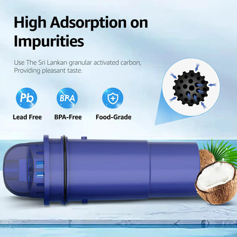 7010 Replacement Water Filter Fits Pur And Pur Plus Pitchers And Dispensers, showing lead-free, BPA-free, food-grade features