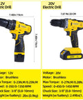 Workhorse 20V Cordless Drill Set With Brushless Motor And 3 8 Inch Keyless Chuck Brings A Knockout 27 Nm Of Torque Plus 25 Plus 1 Clutch Settings For Your Daily Grind And Shop Rigs side-by-side comparison of 12V and 20V electric drills
