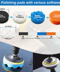 All In One 160 Pieces 3 Inch Sanding Discs Polishing Kit with various 3in pads for headlight restoration and polishing metal wood resin