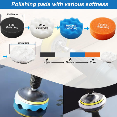 All In One 160 Pieces 3 Inch Sanding Discs Polishing Kit with various 3in pads for headlight restoration and polishing metal wood resin