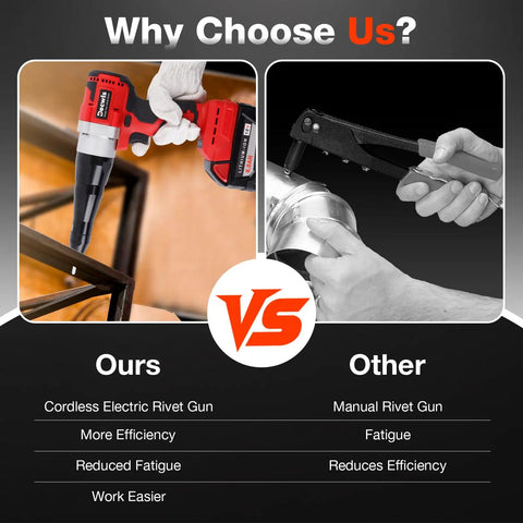Comparison of Cordless Rivet Gun For Milwaukee 18V Battery Tool Only with manual rivet gun, showing efficiency and ease of use