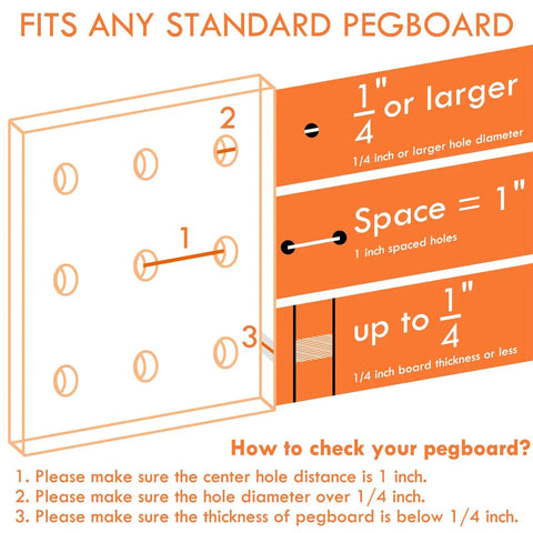 Diagram showing pegboard compatibility with 1/4 inch holes, 1 inch spacing, and pegboard thickness up to 1/4 inch. Fits any standard pegboard.