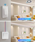 Self Powered Wireless Light Switch And Receiver Kit With 600ft Range shown in a modern living room replacing traditional switch