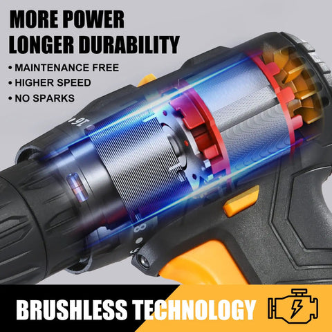 Your Go To Cordless Brushless Drill Kit 20V With 2Ah Battery And Charger focusing on brushless motor technology and durability
